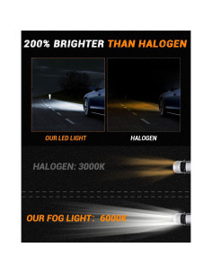 Luces Antiniebla LED 4X4FLSTC para Dodge Ram 1500 2013-2020 2