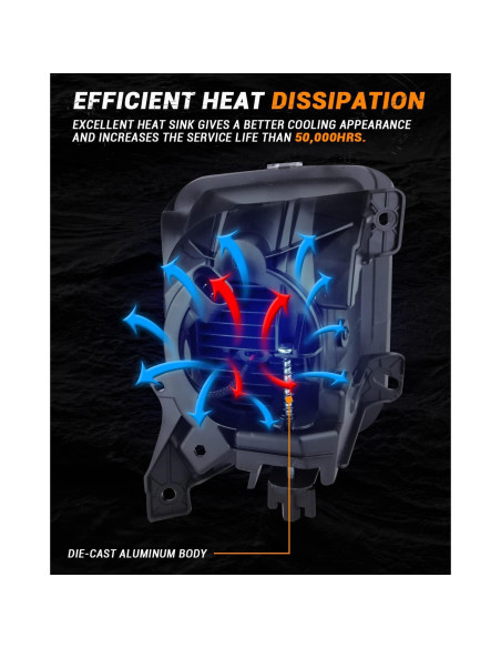 Luces Antiniebla LED 4X4FLSTC para Dodge Ram 1500 2013-2020