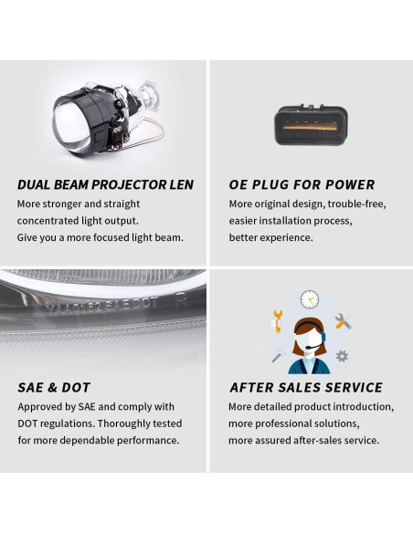 Faros Proyector LED YUANZHENG para Mitsubishi Lancer EVO X 2008-2017