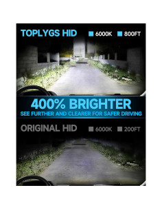 Bombilla D3S HID Xenon TOPLYGS 6000K 35W para Audi 2