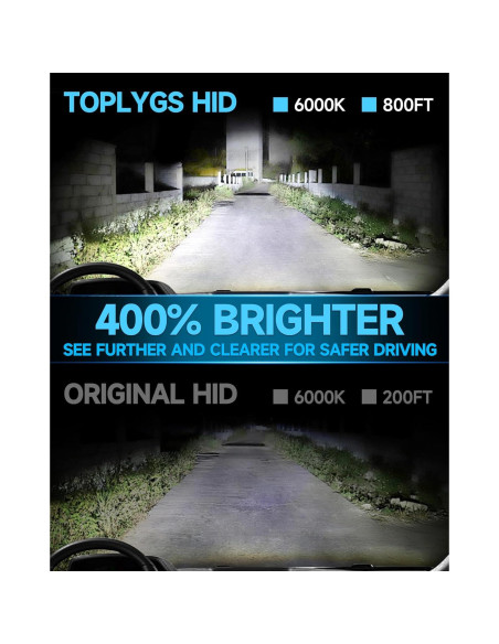 Bombilla D3S HID Xenon TOPLYGS 6000K 35W para Audi