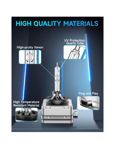 Bombillas D1S HID Xenón SENROBO 8000K para BMW 2007-2019