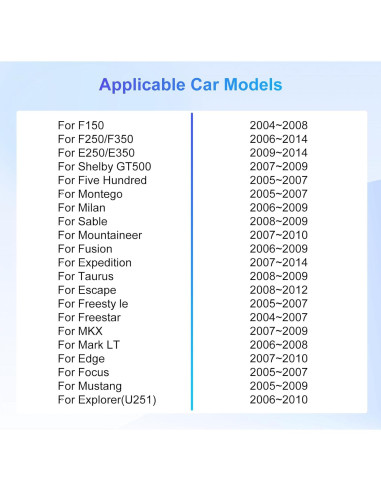 Estéreo de Coche Android 13 VECHTEL 7" 2GB 64GB para Ford