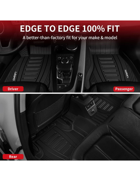 Alfombrillas LASFIT TPE para Audi Q5/SQ5 2018-2025, Negra