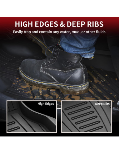 Alfombrillas LASFIT TPE para Audi Q5/SQ5 2018-2025, Negra