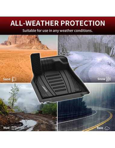 Alfombrillas LASFIT TPE para Audi Q5/SQ5 2018-2025, Negra