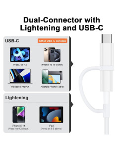 Lector de Tarjetas SD 4-en-1 Kigpozi para iPhone y iPad 2