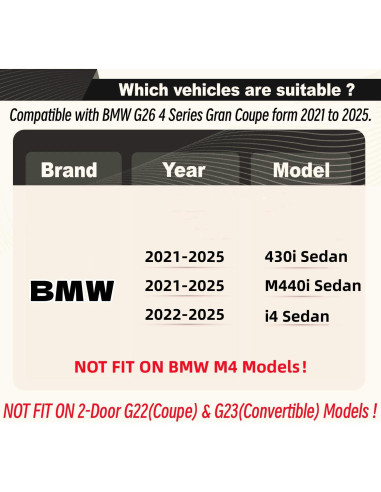 Alerón Trasero para Ventana Techo BMW G26 4 Series 2021-2025