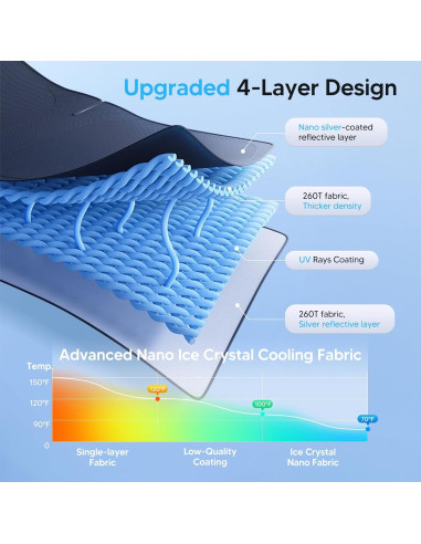 KUST Protector Solar Parabrisas BMW X4 2019-2025 Ajuste Perfecto