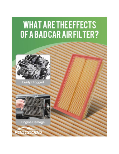 Filtro de aire Forccord 5QM129620B para Volkswagen Jetta, Golf, Taos