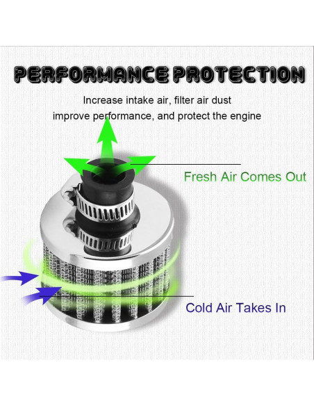 Filtro de Aire 12mm HAOBO para Motores Pequeños - Cromo