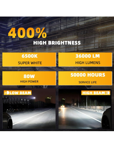 Luces LED XG Glitter 9005/9006 para Honda Accord 2008-2012