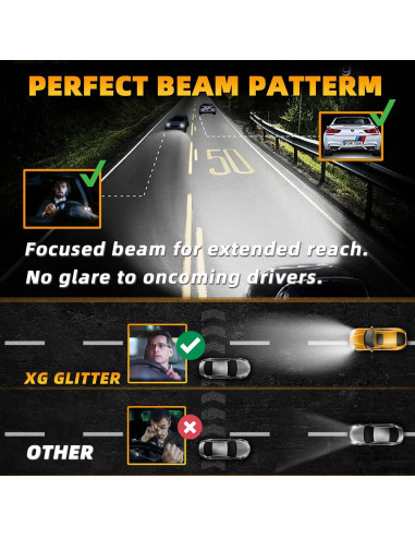 Luces LED XG Glitter 9005/9006 para Honda Accord 2008-2012