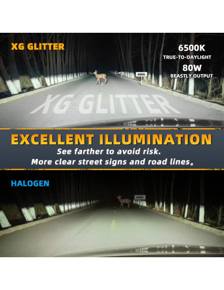 Luces LED XG Glitter 9005/9006 para Honda Accord 2008-2012
