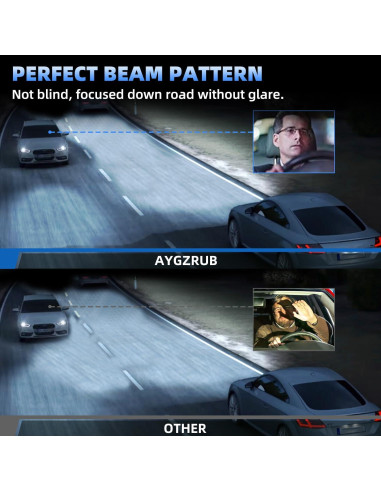Bombillas LED AYGZRUB H1 H11 para Ford Focus 2012-2018 600% Brillo