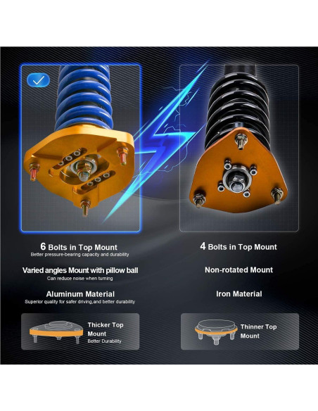 Amortiguadores de Bobina MOSTPLUS para Mercedes-Benz C180 C200 C250