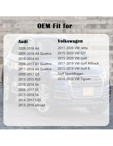 Tapa de Gas Manymiba para Volkswagen y Audi 2011-2020