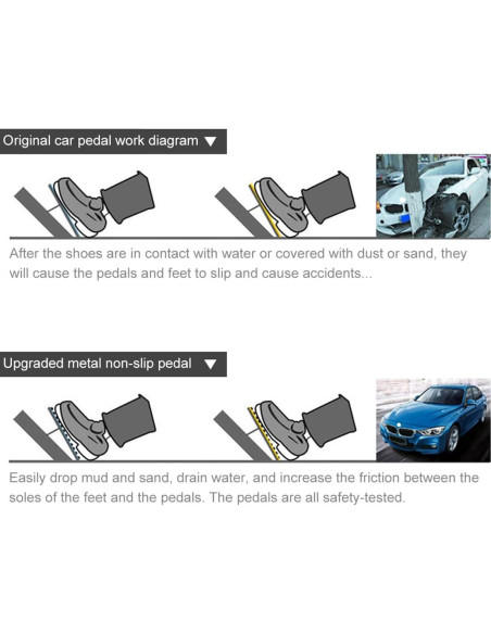 Cubierta Pedal Acelerador Honda CR-V/Civic/Accord 2017-2025