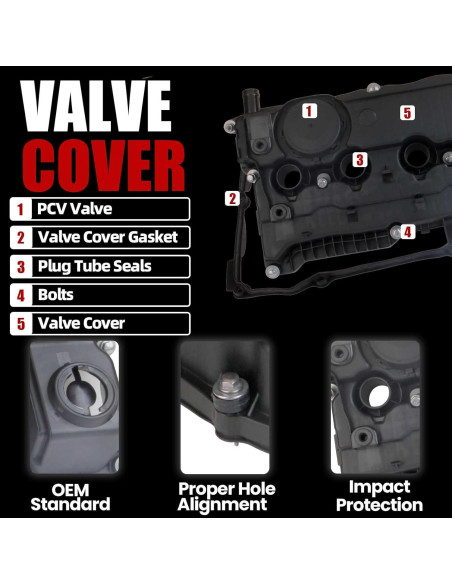 Cubierta de Válvula MITZONE para BMW y Mini Cooper 2005-2024