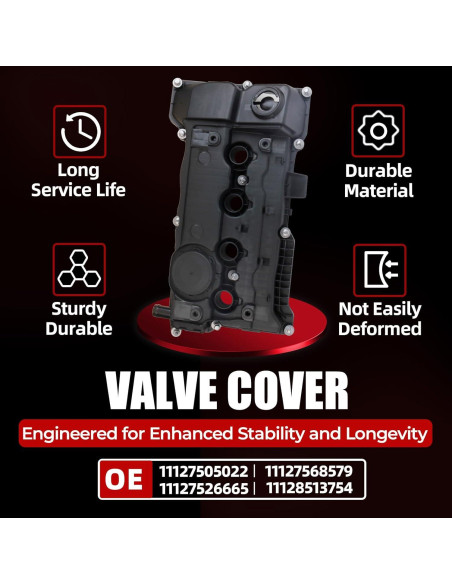 Cubierta de Válvula MITZONE para BMW y Mini Cooper 2005-2024