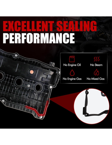 Cubierta de Válvula MITZONE para BMW y Mini Cooper 2005-2024