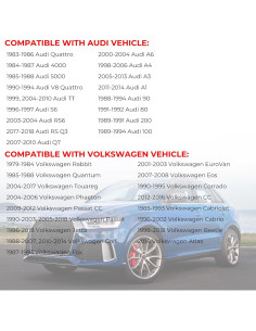 Tapa de Llenado de Aceite Manymiba OC015 para Audi y Volkswagen 2