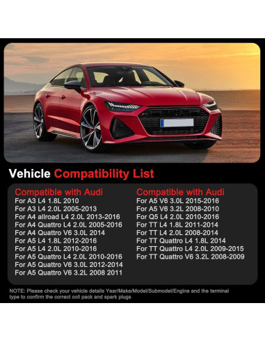 Bobinas de Encendido y Bujías de Iridio GPMMWPG UF529 para Audi y VW