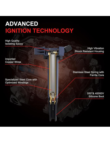 Bobinas de Encendido y Bujías de Iridio GPMMWPG UF529 para Audi y VW