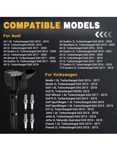 Paquete Bobina de Encendido y Bujías Iridio muge racing UF716