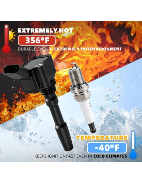 Paquete Bobina de Encendido y Bujías Iridio muge racing UF716