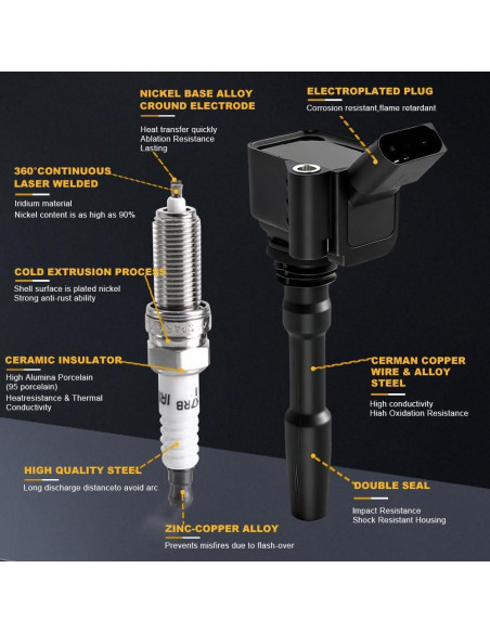 Paquete Bobina de Encendido y Bujías Iridio muge racing UF716