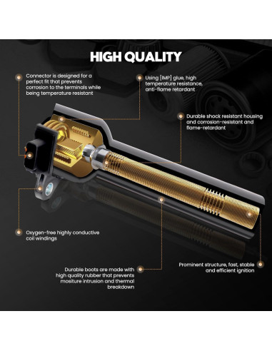 Bobina de Encendido HMJXF UF592 para BMW 1, 3, 5, 6, 7 Series