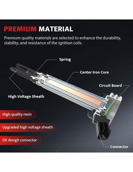 Juego de 4 Bobinas de Encendido y Bujías NPAUTO UF-611