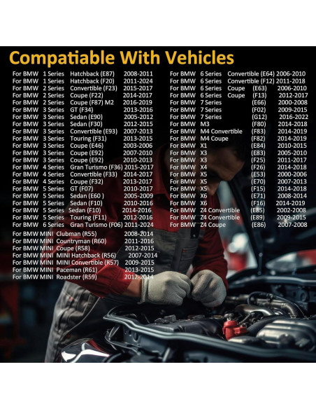 Bobina de Encendido Vexlynora 12138616153 Compatible BMW