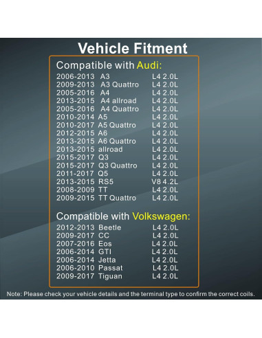 Juego de 4 Bobinas de Encendido y Bujías APDLFSC UF575