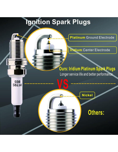 Juego de 4 Bobinas de Encendido y Bujías APDLFSC UF575