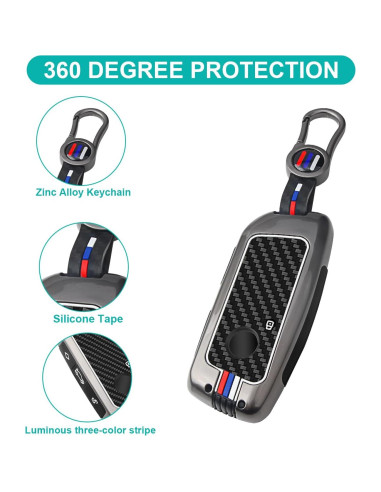 Cubierta de llavero MILD EAST para BMW 2023-2025 Gunmetal-CF