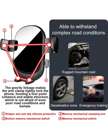 Soporte para teléfono de coche MikeHam para BMW Serie 3/4 2023-2024