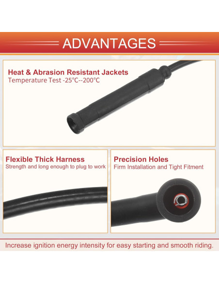 Cable de Bujía de Encendido ACROPIX 7mm para BMW E30 E36 - 5 Piezas