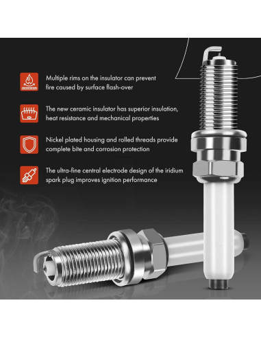 Kit A-Premium de 4 Bobinas de Encendido y Bujías Iridio VW/Audi