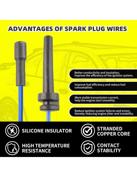 Juego de 4 Bujías de Iridio y Cables MOAUTO 671-4079