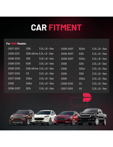 Bobinas de Encendido y Bujías BDFHYK para BMW 6 Piezas