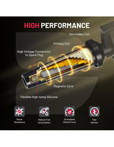 Bobinas de Encendido y Bujías BDFHYK para BMW 6 Piezas