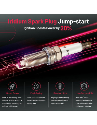 Bobinas de Encendido y Bujías BDFHYK para BMW 6 Piezas