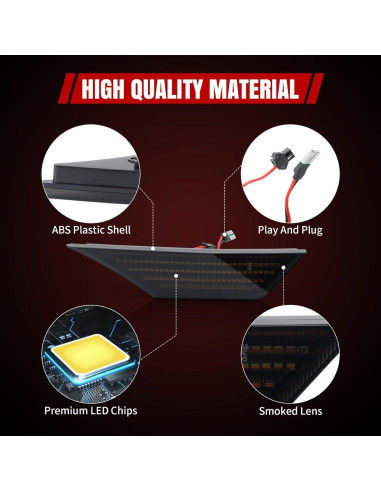 Luces de Marcador LED Lateral RIDLOG para Honda Civic 2016-2021