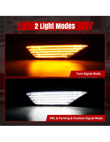 Luces de Marcador LED Lateral RIDLOG para Honda Civic 2016-2021