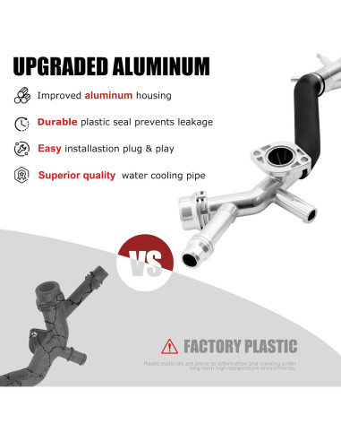 Tubería de Radiador de Refrigerante Aluminio Audi A4 A6 3.0L 3.2L