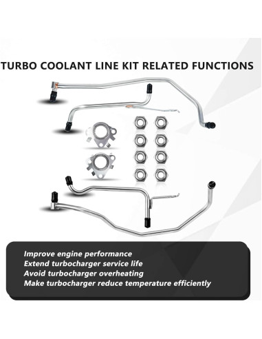 Kit de Línea de Refrigerante Turbo ZAIGANMA 926-186/187 para Ford