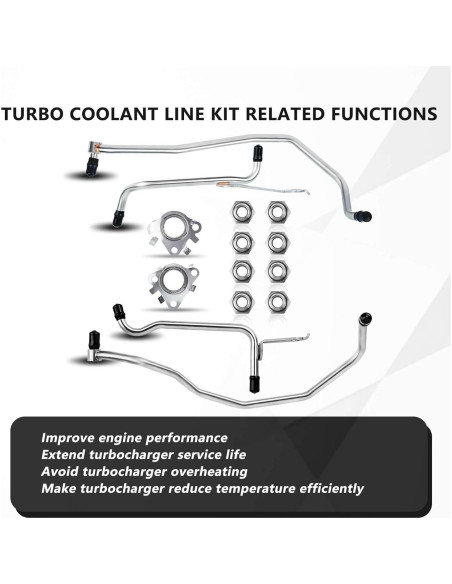 Kit de Línea de Refrigerante Turbo ZAIGANMA 926-186/187 para Ford