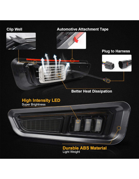 Luces de Niebla LED MOVOTOR para Ford F150 Raptor 2017-2020
